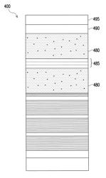 Semiconductor structure