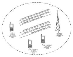 Mobile communication system, base station apparatus, mobile station apparatus and communication method