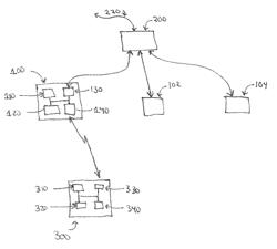 Distributed load balancing in wireless networks