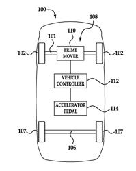 VEHICLE COASTING CONTROL SYSTEM AND METHOD