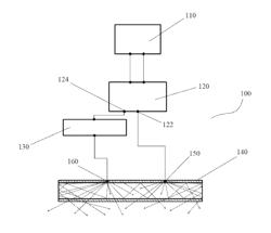 SYSTEM AND METHOD FOR PREVENTION OF ADHESION OF ORGANISMS IN WATER TO A SUBSTRATE IN CONTACT WITH WATER