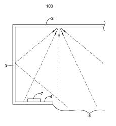 BATWING OPTICS FOR INDIRECT LUMINAIRE