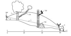 Display Indicating Aiming Point Using Intermediate Point in Trajectory Path