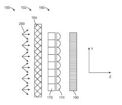 SPECTROMETRY SYSTEM WITH ILLUMINATOR