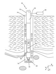 APPARATUS AND METHOD FOR PREDICTING VERTICAL STRESS FIELDS