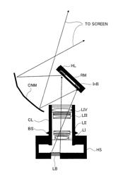 MAGNIFICATION OPTICAL SYSTEM