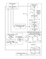 High-Speed Multiframe Dynamic Transmission Electron Microscope Image Acquisition System With Arbitrary Timing