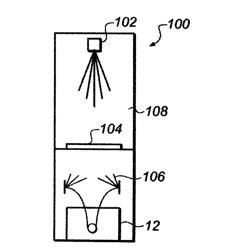 Apparatus and method for multi-modal imaging