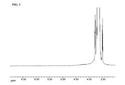 Super absorbent polymer