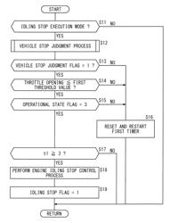 Engine control device