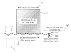 Transport of an object across a surface