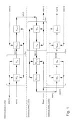 Method and apparatus for purifying nitration products