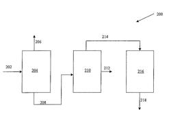 Petrochemical processes