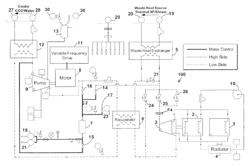 Thermal energy conversion device