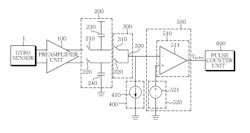 Apparatus and method for detecting gyro sensor signal