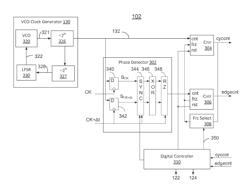 On-die all-digital delay measurement circuit