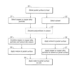 System and method for using biocide coating to prevent marine growth on geophysical equipment