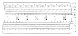 Blue-phase liquid crystal panel and blue-phase liquid crystal display device