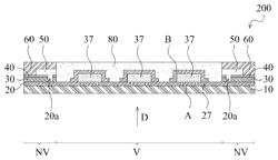 Touch panel and a manufacturing method thereof