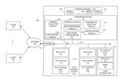 Preferential selection of candidates for delta compression