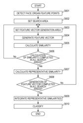 Pattern processing apparatus and method, and program