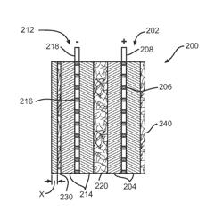 Fiber mat for battery plate reinforcement