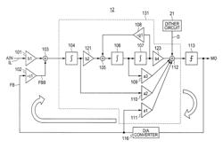 Delta-sigma A/D converter