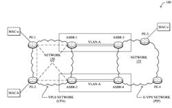 Redundancy for inter-AS L2VPN service with optimal forwarding