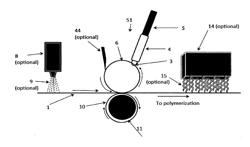 Chemical Stick Finishing Method and Apparatus