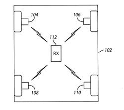 Apparatus And Method For Cloning Tire Pressure Monitor System Information