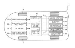 VEHICLE CONTROL DEVICE AND CONTROL METHOD