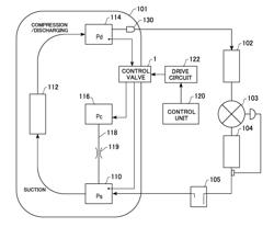 CONTROL VALVE FOR VARIABLE DISPLACEMENT COMPRESSOR