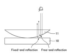 ANTI-REFLECTION FILM, METHOD OF PRODUCING THE FILM AND DISPLAY DEVICE