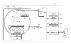 TOMOGRAPHY APPARATUS AND METHOD OF RECONSTRUCTING A TOMOGRAPHY IMAGE BY THE TOMOGRAPHY APPARATUS