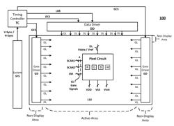 Display Having Selective Portions Driven with Adjustable Refresh Rate and Method of Driving the Same