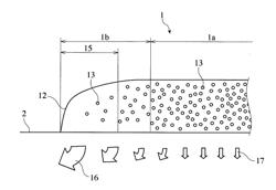 ULTRAFINE-CRYSTALLINE ALLOY RIBBON, FINE-CRYSTALLINE, SOFT-MAGNETIC ALLOY RIBBON, AND MAGNETIC DEVICE COMPRISING IT