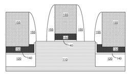 METHOD FOR CONTROLLING THE PROFILE OF AN ETCHED METALLIC LAYER