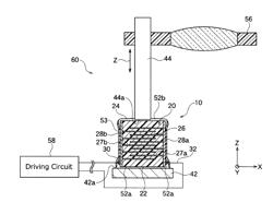 PIEZOELECTRIC ELEMENT UNIT AND DRIVING DEVICE