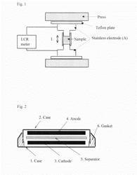 TITANIUM-NIOBIUM COMPOSITE OXIDE-BASED ELECTRODE ACTIVE MATERIAL AND LITHIUM SECONDARY BATTERY USING THE SAME