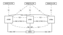 BASE STATION, NETWORK SYSTEM, AND COMMUNICATION METHOD