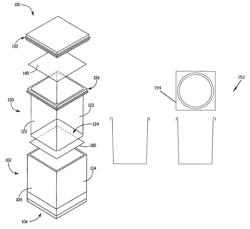 Sustainable packaging system for shipping liquid or viscous products