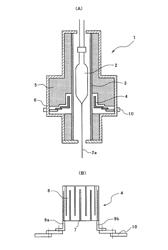 Glass preform heating furnace