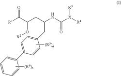 Neprilysin inhibitors