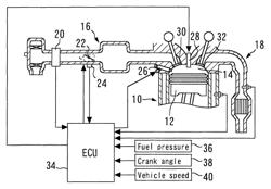 Control apparatus for internal combustion engine