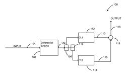 Differential engine controlled rotational power transmission apparatus and systems using the same