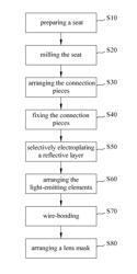 Method for manufacturing integrally formed multi-layer light-emitting device