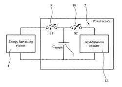 Apparatus and method for voltage sensing