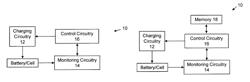 Method and circuitry to adaptively charge a battery/cell using the state of health thereof