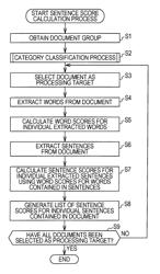 Information processing apparatus, information processing method, and program