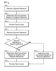 Speech recognition using repeated utterances